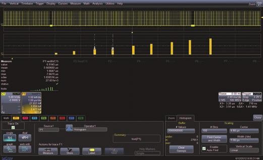 Měření parametrů a pokročilé funkce osciloskopů Teledyne LeCroy 4